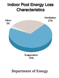 Energy_Pie_Chart Energy_Pie_Chart